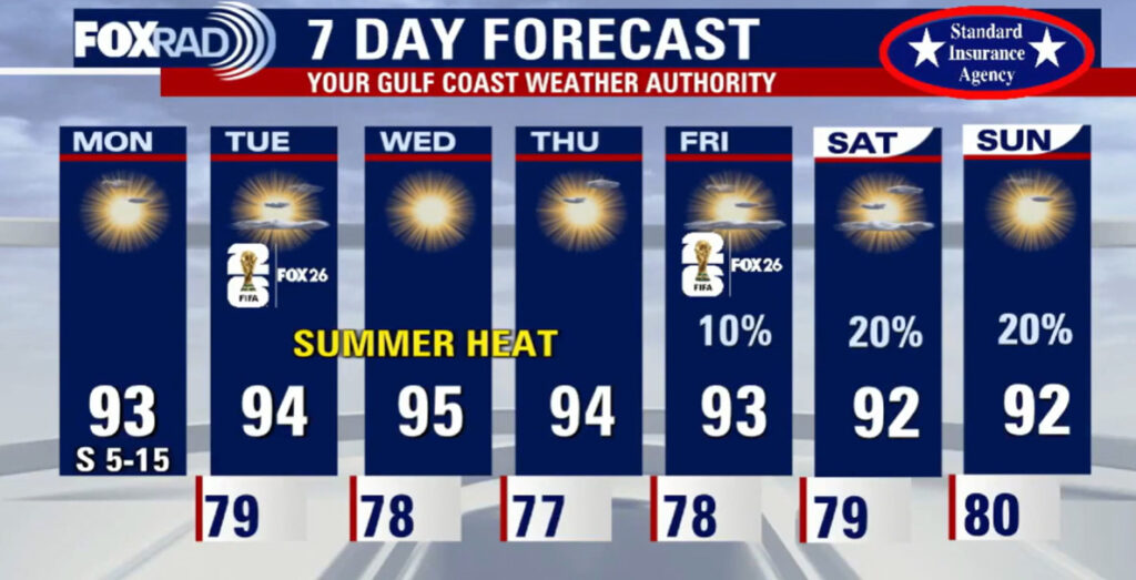 휴스턴, 화요일부터 90도대 폭염 이어진다…체감온도 100도 이상(음성서비스) 1 weather houston 0623