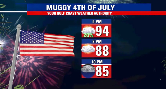4th of july weather 0704