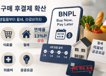 생필품까지 파고든 선구매 후결제(음성서비스)