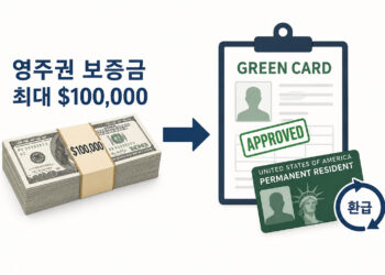 Green card 0721