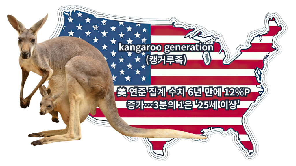 Kangaroo 0707
