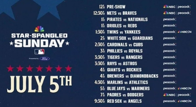 미국 독립 250주년 맞아 MLB-NBC 최초로 전 경기 중계 편성 1 MLB NBC 0704