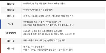 휴스턴 한인상공회 화해 대신 결국 ‘법정 공방’ 7 휴스턴 한인상공회 화해 대신 결국 ‘법정 공방’