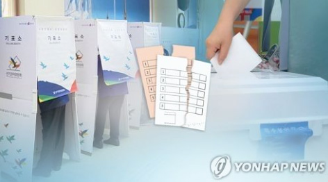 vote 1005