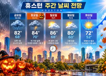 핼러윈엔 비, 선거일엔 찬 바람(음성서비스)