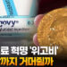 비만치료 혁명 ‘위고비’…노벨상까지 거머쥘까
